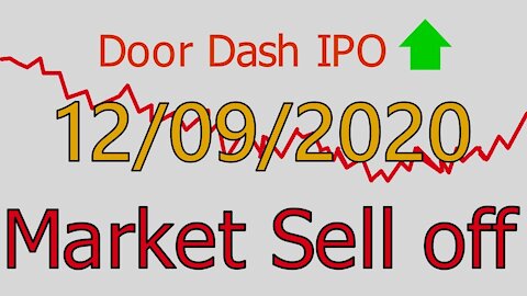 Market Run Down - 12/09/2020