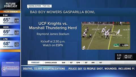 High-scoring UCF squares off vs Marshall in Gasparilla Bowl