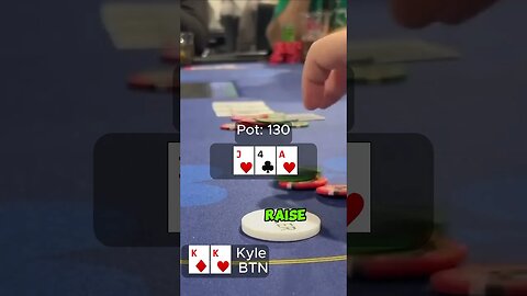 KK in a 3 Bet Pot On An Ace High Board!!!