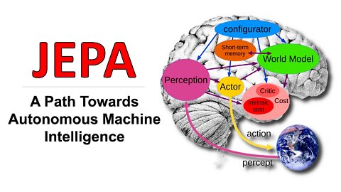JEPA - A Path Towards Autonomous Machine Intelligence (Paper Explained)
