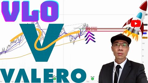 Valero Energy Stock Technical Analysis | $VLO Price Predictions