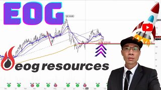 EOG Resources Stock Technical Analysis | $EOG Price Predictions