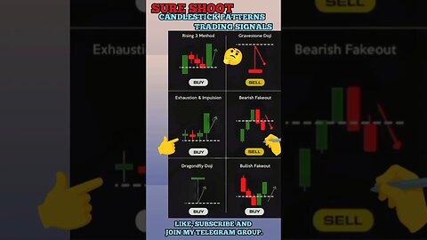 Ulitmate Candlestick Signal You Must Know 🔥🤑🔥 #shorts #short #viral #trading #stockmarket