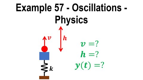 Example 57 - Oscillations - Classical Mechanics - Physics