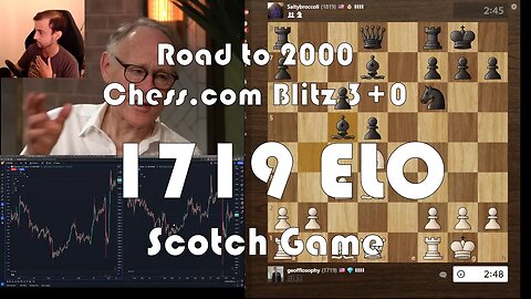 Road to 2000 #119 - 1719 ELO - Chess.com Blitz 3+0 - Scotch Game