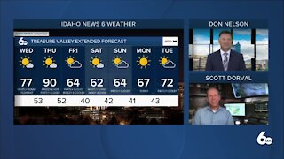 Scott Dorval's Idaho News 6 Forecast - Tuesday 5/4/21