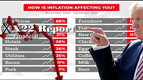 Ep. 2652a - Trump Sends Message, Are You Seeing Inflation Like I Am, [CB] Exposed