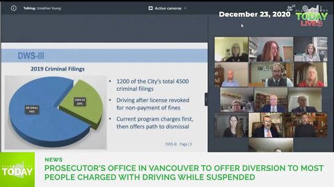 Prosecutor’s office in Vancouver to offer diversion to most people charged with driving while susp