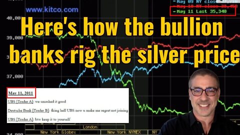 Here's how the bullion banks rig the silver price (your lawyer will love this one!)