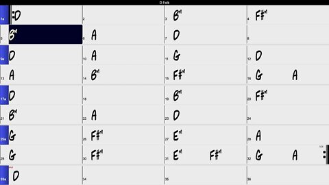 15 Minutes of Folk Fingerpicking Practice Track W/ Chords in D #FolkPracticeTrack #FolkFingerpicking