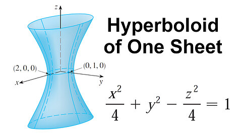 Graphing a Hyperboloid of One Sheet in 3D