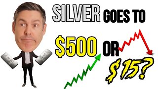 Silver: Will Price Boom Again Or Continue To Crash!?!