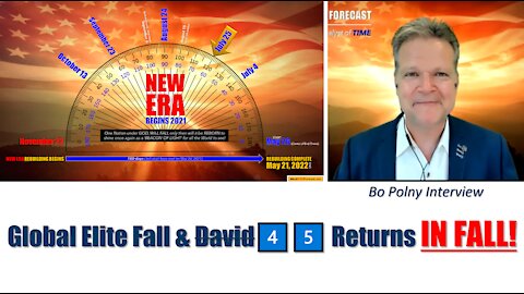 Bo Polny: Global Elite Fall & David (45) Returns!