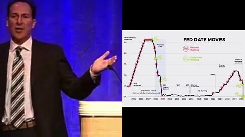 Peter Schiff Explaining the Housing Crisis 2006-2008 AND Current Data Showing Similarities in 2020