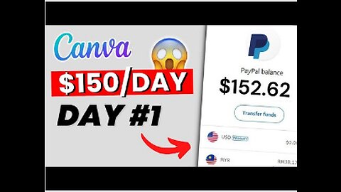 A New Way to Make Money With Canva Affiliate Marketing!