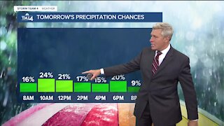 Friday is cloudy with chance for afternoon rain