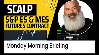 Monday AM Briefing ES Emini Price Action Trading System Using MES Micro Futures