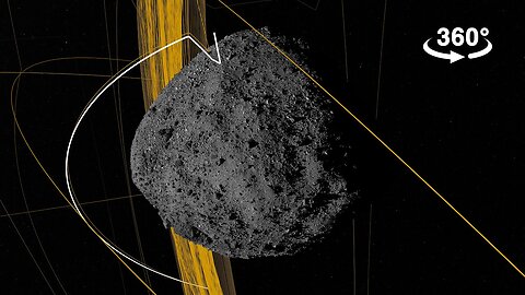 A Web Around Asteroid Bennu in 360°