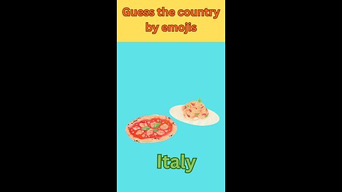 Guess the Country by emojis