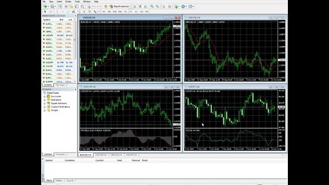 Free Forex Trading Course - Download and Install MetaTrader 4