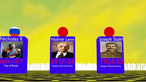 RUSSIAN RULERS FROM TSARS TO PRESIDENTS!