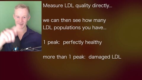 Paul Mason 5 of 8: How to avoid damaged or oxidized LDL & how to measure it