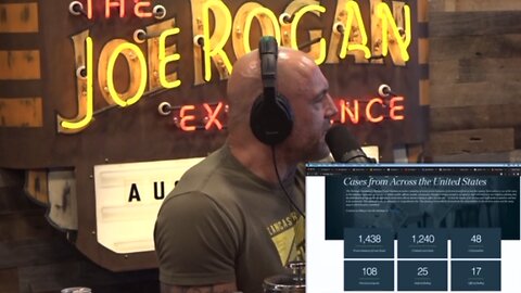 Rogan and Dave Smith on why republicans believe the 2020 election was rigged