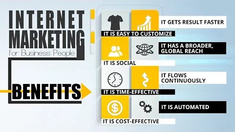 Internet marketing for business people | Internet marketing techniques in e-commerce