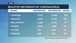 Boletim Informativo Coronavírus