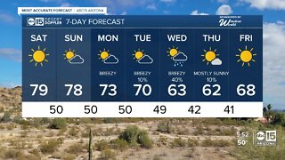 Gorgeous weekend before storm chances next week