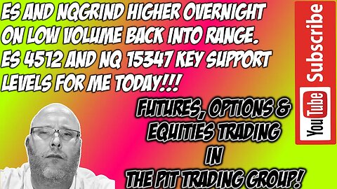 Overnight Grind Higher On Low Volume - ES NQ Futures Premarket Trade Plan - The Pit Futures Trading