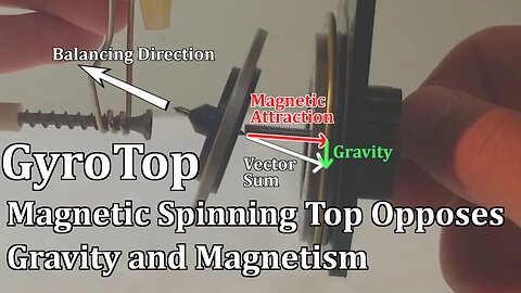 🔬#MESExperiments 30: Magnetic Spinning Top Aligns Opposite of Both Gravity and Magnetic Attraction