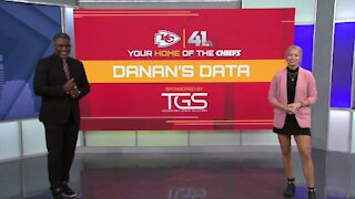 Chiefs at Raiders: Danan’s Data for Nov. 14