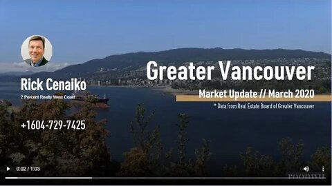 Monthly Market Update | Greater Vancouver | March 2020