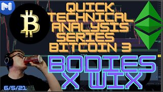 BXW - #BTC #Bitcoin 3 Quick Technical Analysis Series - Algorithm in a new cycle #SmartMoney