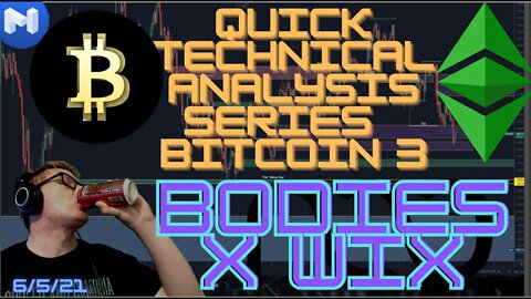 BXW - #BTC #Bitcoin 3 Quick Technical Analysis Series - Algorithm in a new cycle #SmartMoney