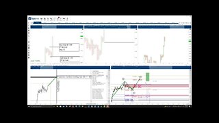 Cardano (ADA) Cryptocurrency Price Prediction, Forecast, and Technical Analysis - August 13th, 2021