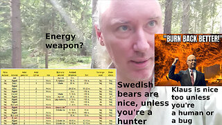 War lies vs reality. Vax deaths. Vax in food. Maui worse. Nice Swedish bear attacked by 14-year-old