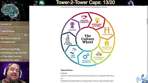 What is "Culture" and How Can We Apply It? - Fantasy Worldbuilding Workshop Week 3, Part 6