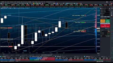 TRADE EM WINV22 E CRIPTO AO VIVO - IBOVESPA ÍNDICE PROFIT VECTOR BTC ETH ATOM LUNA LUNC 20/09/2022