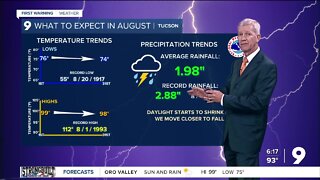 Weather: What to expect in August