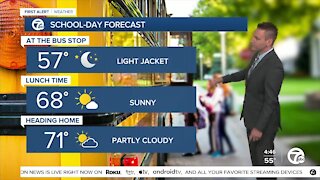 Metro Detroit Forecast: Coolest day in two months