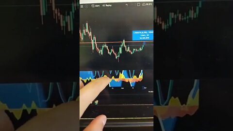 ATOM 🤑🤯🧠 Crypto Trading