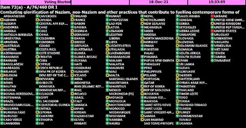 What countries voted NO on UN resolution condemning Nazism?
