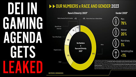 Internal DEI Roadmap For Activision LEAKED!! The Woke Agenda Is DEEPLY Embedded In Gaming!!