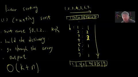 Linear sorting: counting sort and radix sort