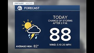 Metro Detroit Forecast: High humidity; multiple chances of heavy rain