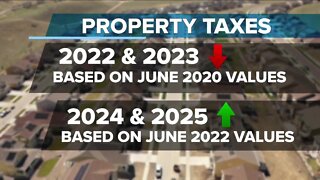 Property assessments going in the mail, impacts property taxes