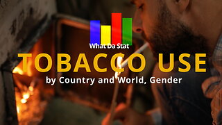 TOP Countries by TOBACCO use