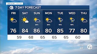 Warmer weekend ahead